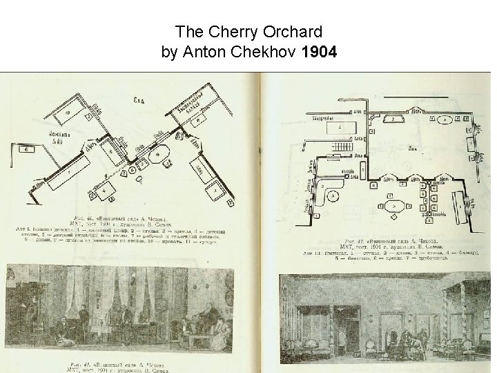 The Cherry Orchard by Anton Chekhov 1904 