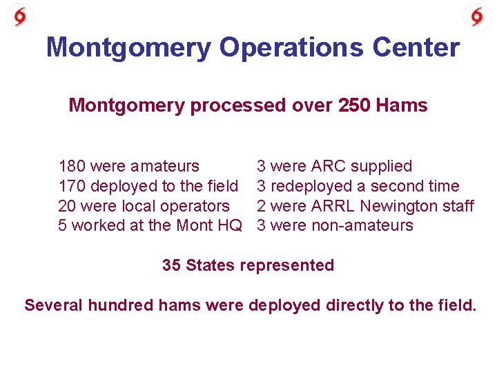 Montgomery Operations Center Montgomery processed over 250 Hams 180 were amateurs 170 deployed to