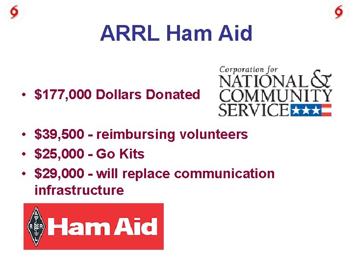 ARRL Ham Aid • $177, 000 Dollars Donated • $39, 500 - reimbursing volunteers