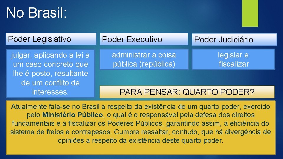 No Brasil: Poder Legislativo julgar, aplicando a lei a um caso concreto que lhe