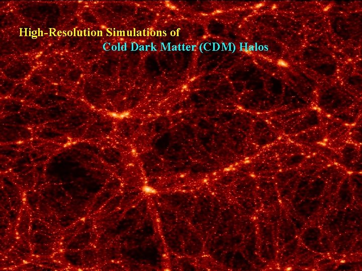 High-Resolution Simulations of Cold Dark Matter (CDM) Halos 