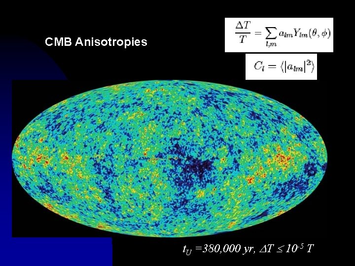 CMB Anisotropies t. U =380, 000 yr, T 10 -5 T 