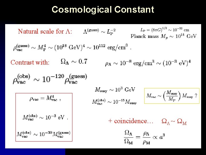 Cosmological Constant Natural scale for : Contrast with: + coincidence… ~ M 