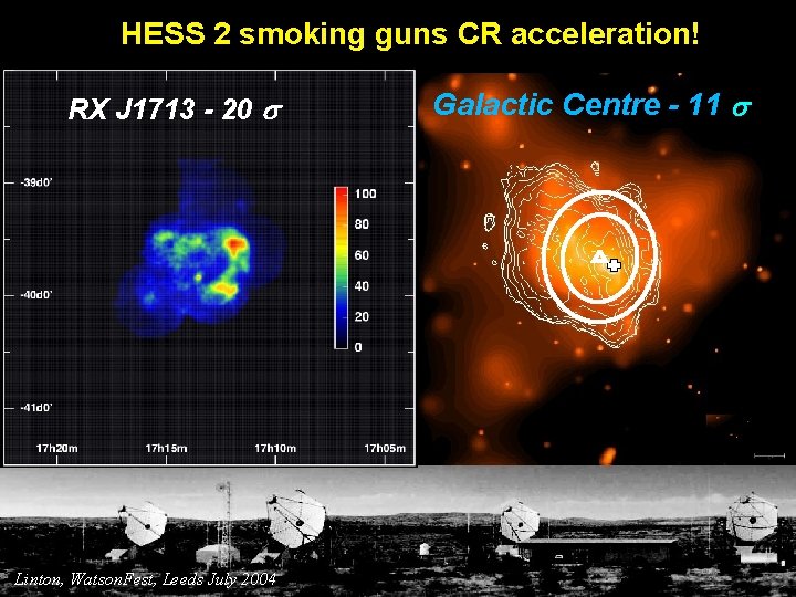 HESS 2 smoking guns CR acceleration! RX J 1713 - 20 Linton, Watson. Fest,