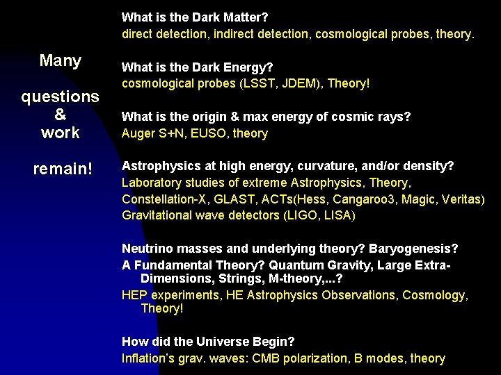 What is the Dark Matter? direct detection, indirect detection, cosmological probes, theory. Many questions