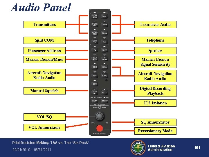 Audio Panel Transmitters Tranceiver Audio Split COM Telephone Passenger Address Speaker Marker Beacon/Mute Marker Audio Panel Transmitters Tranceiver Audio Split COM Telephone Passenger Address Speaker Marker Beacon/Mute Marker