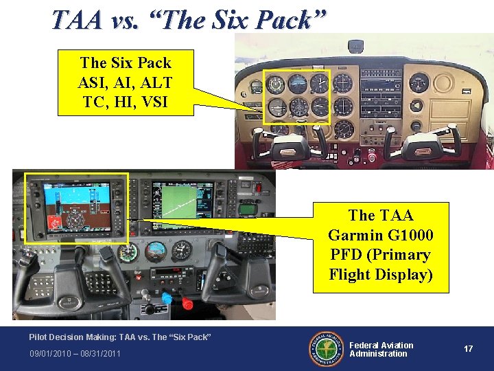 TAA vs. “The Six Pack” The Six Pack ASI, ALT TC, HI, VSI The TAA vs. “The Six Pack” The Six Pack ASI, ALT TC, HI, VSI The