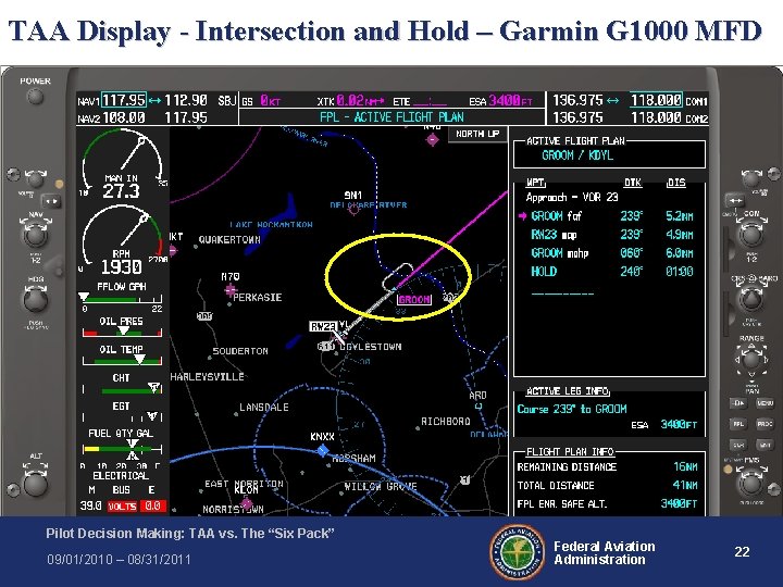 TAA Display - Intersection and Hold – Garmin G 1000 MFD Pilot Decision Making: TAA Display - Intersection and Hold – Garmin G 1000 MFD Pilot Decision Making: