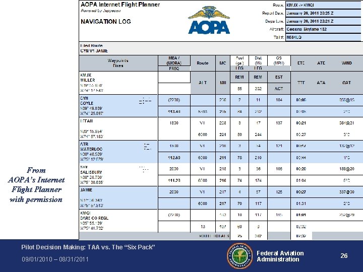 Planned Route of Flight Navigation Log From AOPA’s Internet Flight Planner with permission Pilot Planned Route of Flight Navigation Log From AOPA’s Internet Flight Planner with permission Pilot
