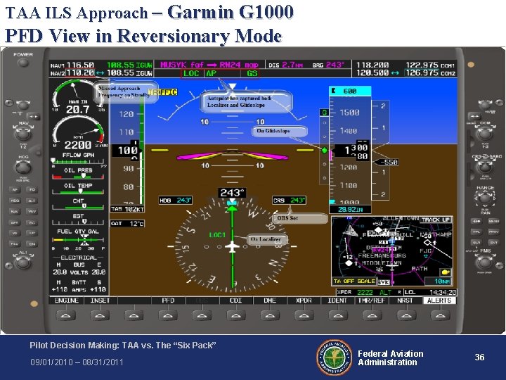 TAA ILS Approach – Garmin G 1000 PFD View in Reversionary Mode Pilot Decision TAA ILS Approach – Garmin G 1000 PFD View in Reversionary Mode Pilot Decision