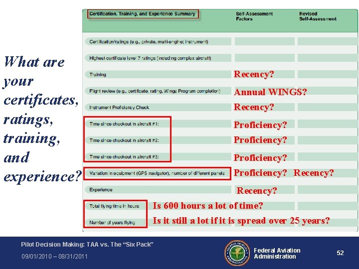 What are your certificates, ratings, training, and experience? Recency? Annual WINGS? Recency? Proficiency? Recency? What are your certificates, ratings, training, and experience? Recency? Annual WINGS? Recency? Proficiency? Recency?