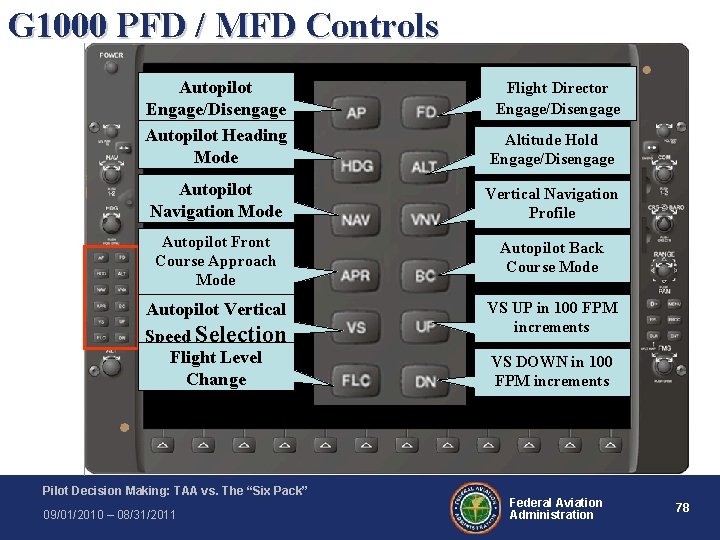 G 1000 PFD / MFD Controls Autopilot Engage/Disengage Autopilot Heading Mode Altitude Hold Engage/Disengage G 1000 PFD / MFD Controls Autopilot Engage/Disengage Autopilot Heading Mode Altitude Hold Engage/Disengage
