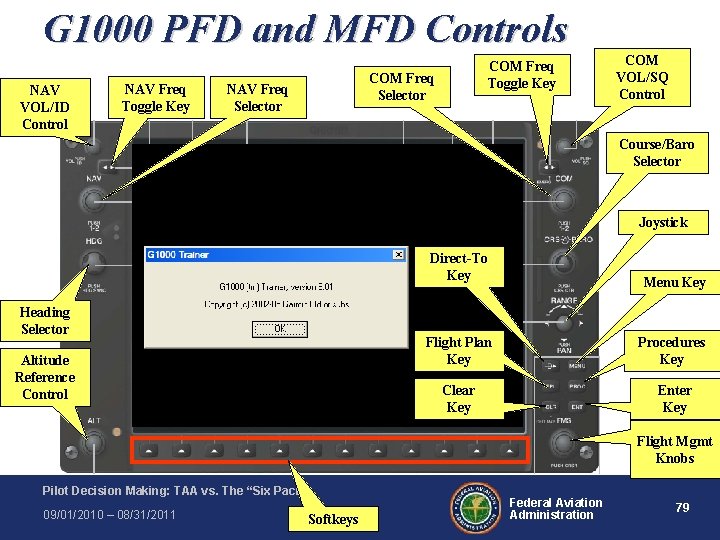 G 1000 PFD and MFD Controls NAV VOL/ID Control NAV Freq Toggle Key COM G 1000 PFD and MFD Controls NAV VOL/ID Control NAV Freq Toggle Key COM