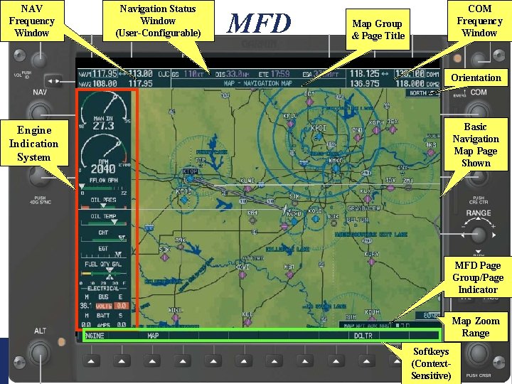 NAV Frequency Window Navigation Status Window (User-Configurable) MFD COM Frequency Window Map Group & NAV Frequency Window Navigation Status Window (User-Configurable) MFD COM Frequency Window Map Group &