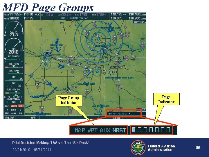MFD Page Groups Page Group Indicator Pilot Decision Making: TAA vs. The “Six Pack” MFD Page Groups Page Group Indicator Pilot Decision Making: TAA vs. The “Six Pack”