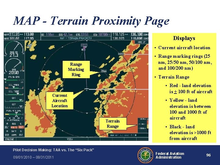 MAP - Terrain Proximity Page Displays • Current aircraft location • Range marking rings MAP - Terrain Proximity Page Displays • Current aircraft location • Range marking rings