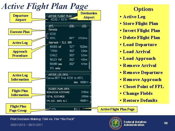 Active Flight Plan Page Departure Airport Enroute Plan Active Leg Approach Procedure Active Leg Active Flight Plan Page Departure Airport Enroute Plan Active Leg Approach Procedure Active Leg