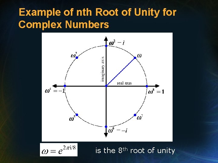 Example of nth Root of Unity for Complex Numbers is the 8 th root