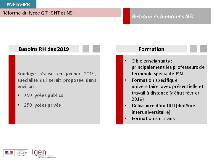 PNF IA-IPR Réforme du lycée GT : SNT et NSI Besoins RH dès 2019