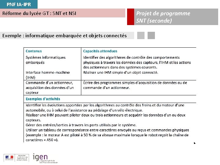 PNF IA-IPR Réforme du lycée GT : SNT et NSI Exemple : informatique embarquée