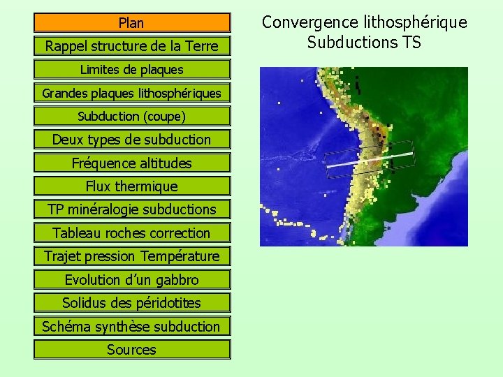 Plan Rappel structure de la Terre Limites de plaques Grandes plaques lithosphériques Subduction (coupe)