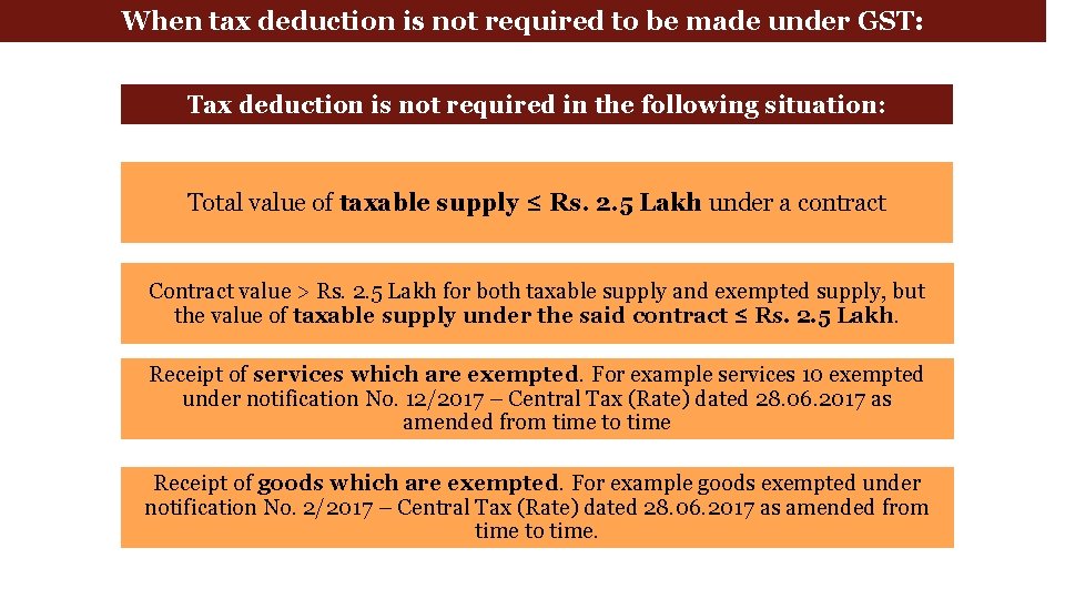 When tax deduction is not required to be made under GST: Tax deduction is