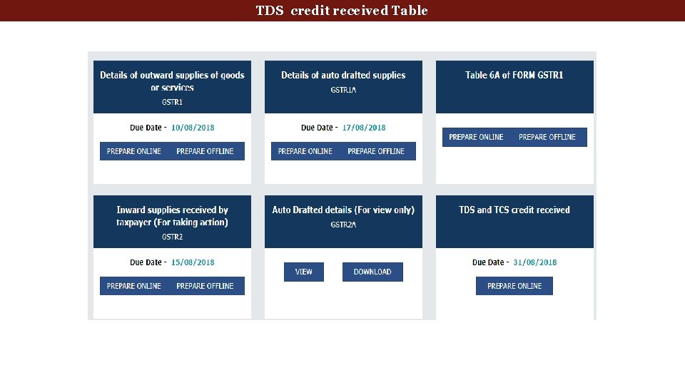 TDS credit received Table 