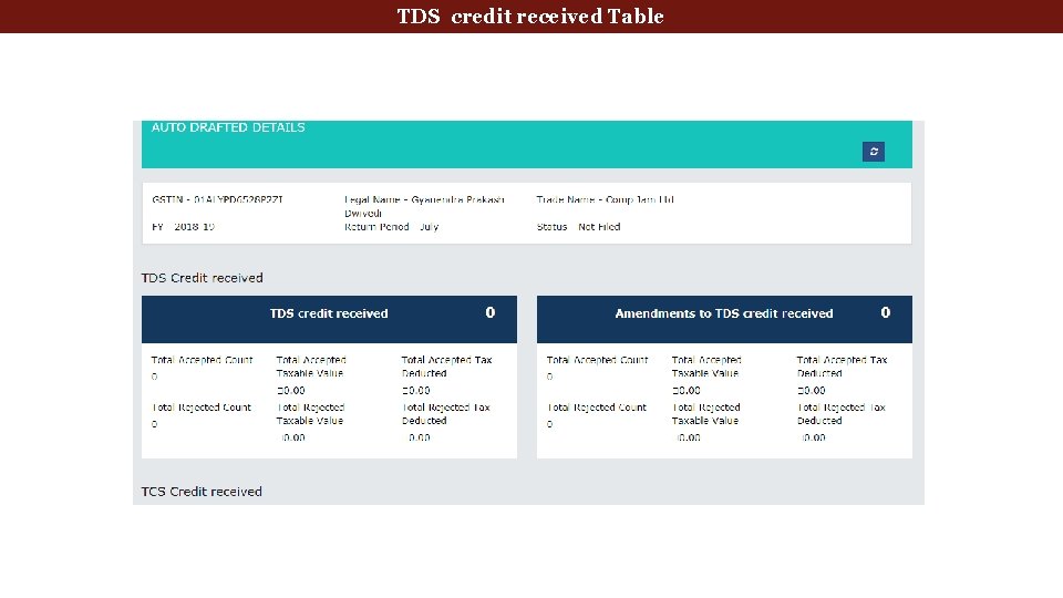 TDS credit received Table 