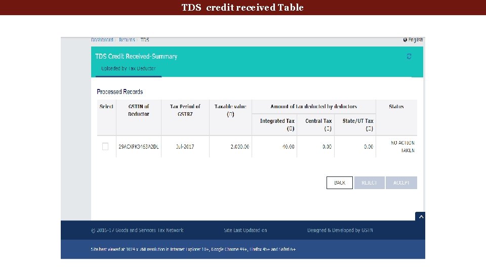 TDS credit received Table 