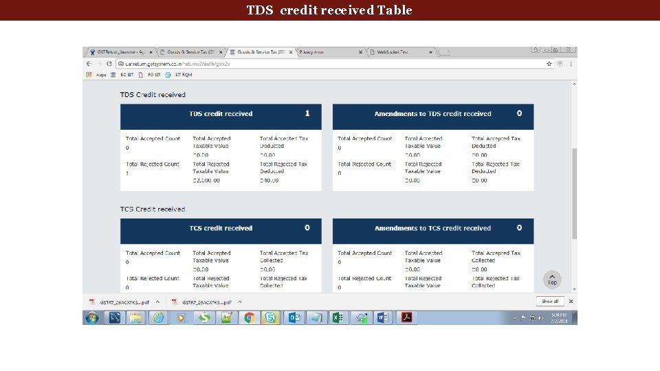 TDS credit received Table 