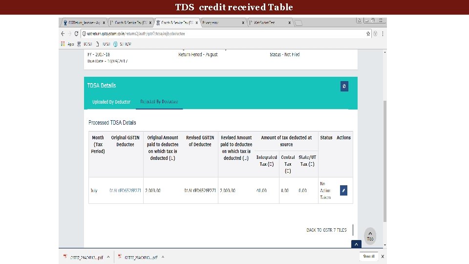 TDS credit received Table TDS TCS credit received Table 