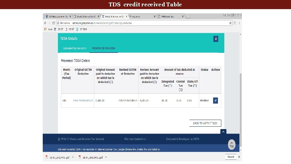 TDS credit received Table TDS TCS credit received Table 