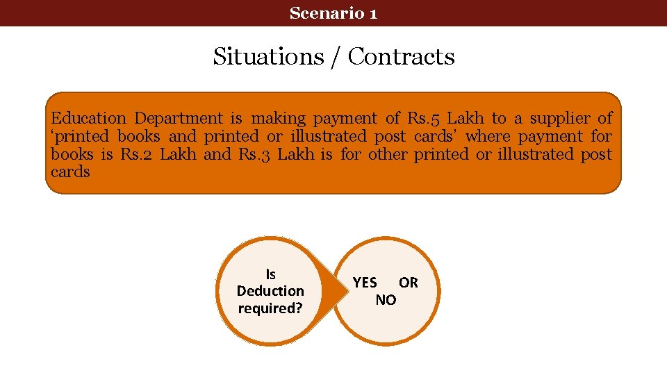 Scenario 1 Situations / Contracts Education Department is making payment of Rs. 5 Lakh