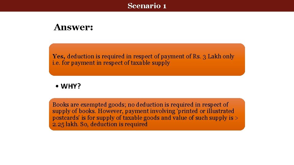 Scenario 1 Answer: Yes, deduction is required in respect of payment of Rs. 3