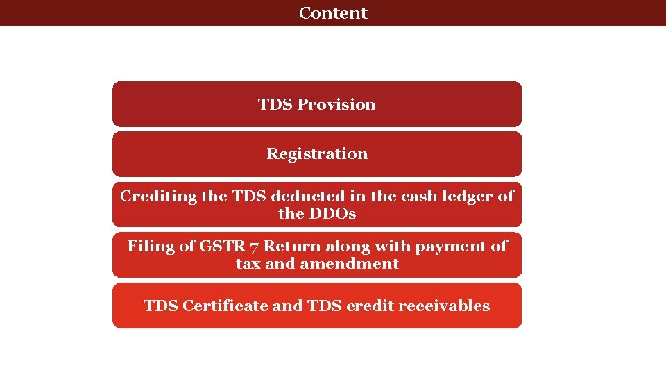 Tax deducted at source Content TDS Provision Registration Crediting the TDS deducted in the