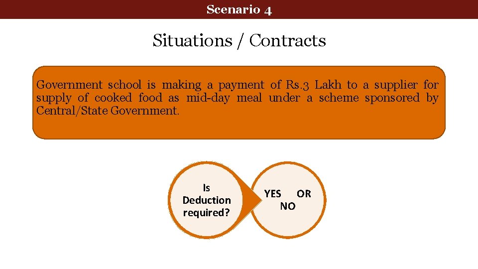 Scenario 4 Situations / Contracts Government school is making a payment of Rs. 3