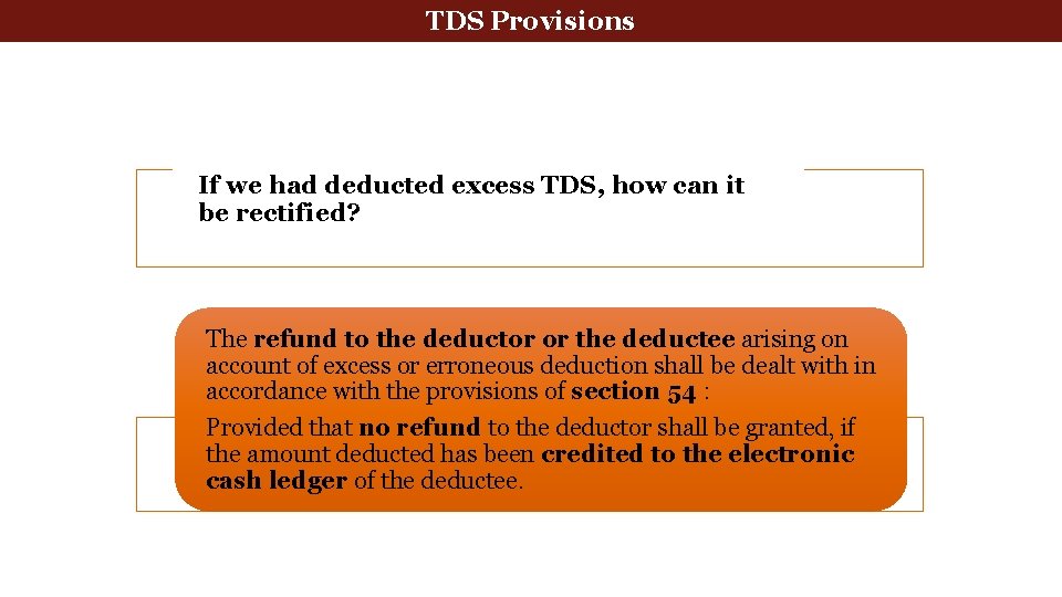 deduction at source-Return Tax Deducted. Tax at Source TDS Provisions. GSTR-07 If we had