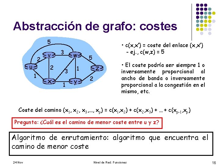 Abstracción de grafo: costes 5 2 u v 2 1 x 3 w 3