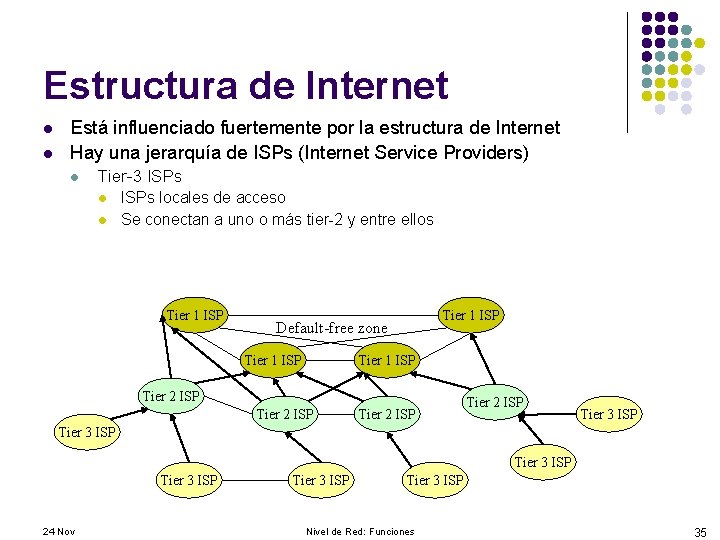 Estructura de Internet l l Está influenciado fuertemente por la estructura de Internet Hay