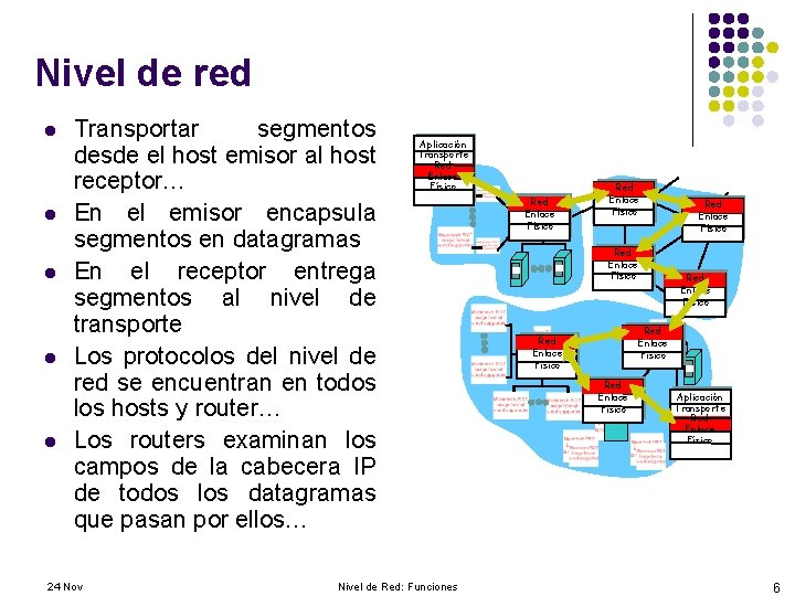 Nivel de red l l l Transportar segmentos desde el host emisor al host