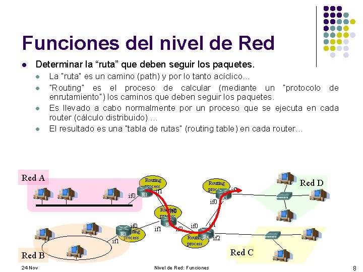 Funciones del nivel de Red l Determinar la “ruta” que deben seguir los paquetes.