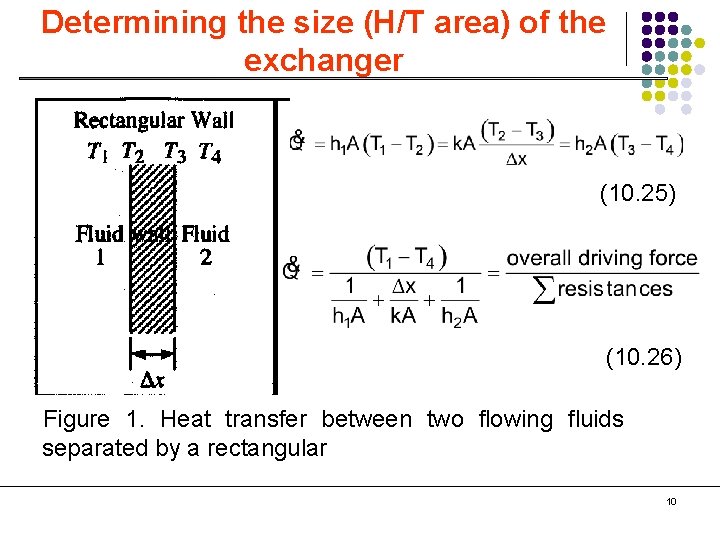 Determining the size (H/T area) of the exchanger (10. 25) (10. 26) Figure 1.