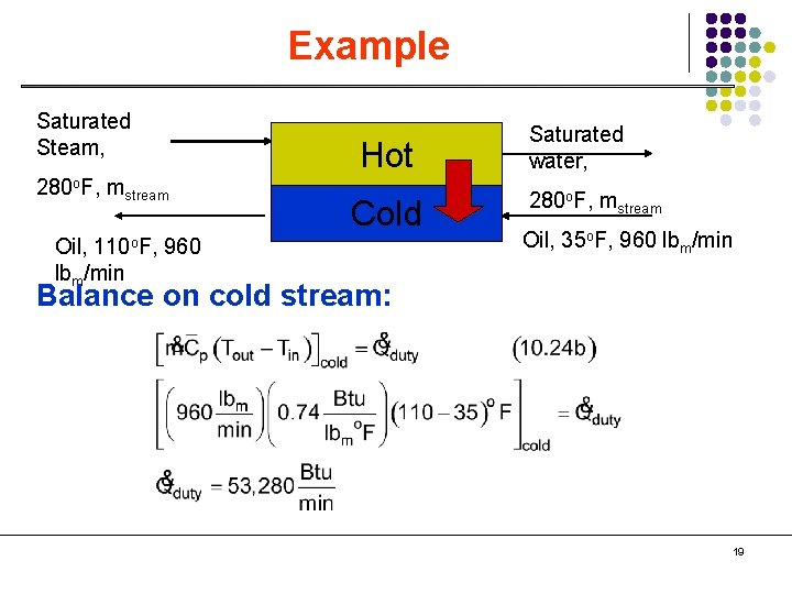 Example Saturated Steam, 280 o. F, mstream Oil, 110 o. F, 960 lbm/min Hot