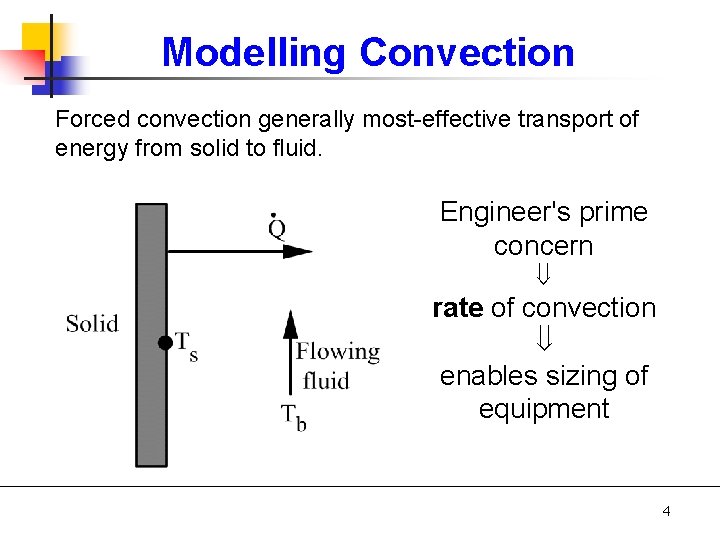 Modelling Convection Forced convection generally most-effective transport of energy from solid to fluid. Engineer's