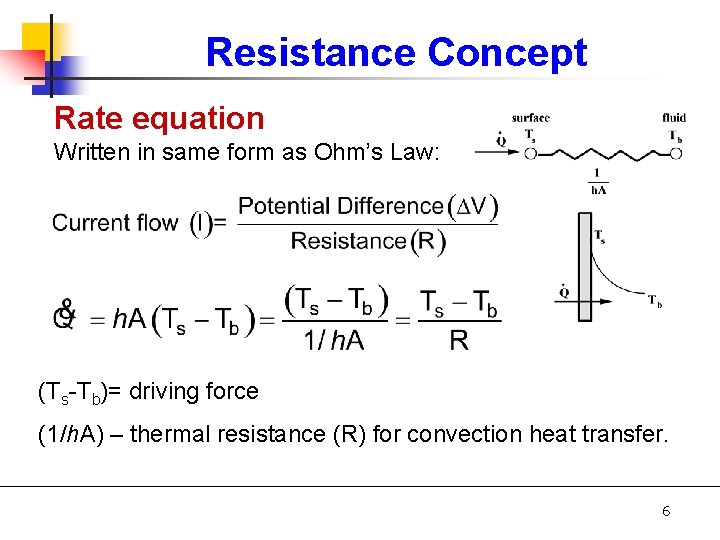 Resistance Concept Rate equation Written in same form as Ohm’s Law: (Ts-Tb)= driving force