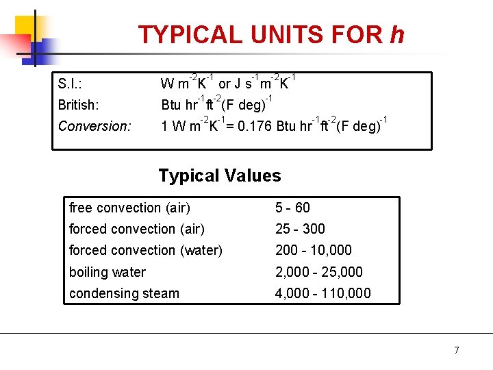 TYPICAL UNITS FOR h -2 -1 -1 -2 -1 S. I. : W m