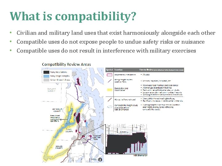 What is compatibility? • Civilian and military land uses that exist harmoniously alongside each What is compatibility? • Civilian and military land uses that exist harmoniously alongside each