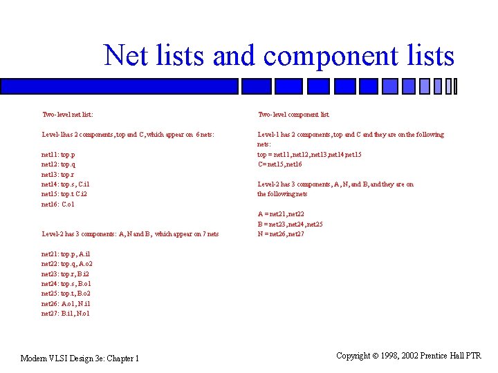 Net lists and component lists Two-level net list: Two-level component list Level-1 has 2