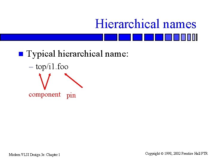 Hierarchical names n Typical hierarchical name: – top/i 1. foo component pin Modern VLSI