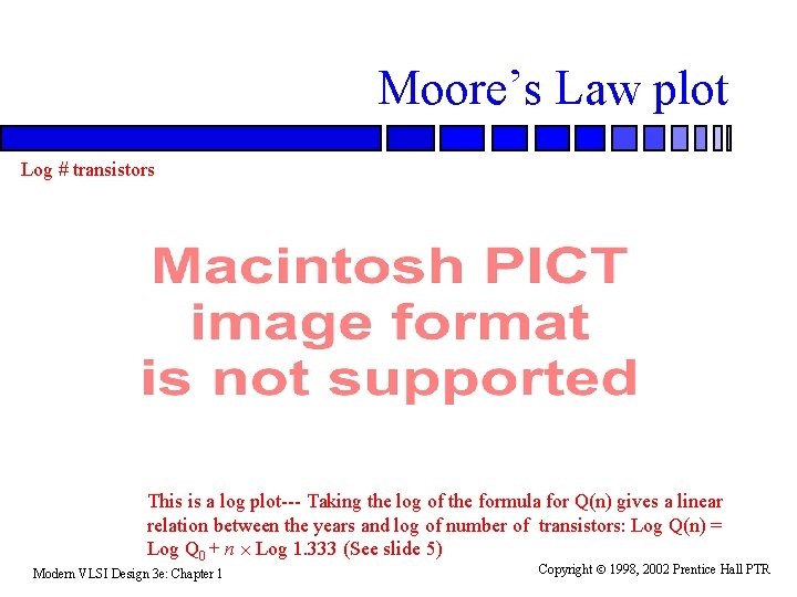 Moore’s Law plot Log # transistors This is a log plot--- Taking the log